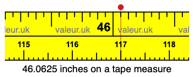 46.0625 inches on a tape measure 46.0625 inches on a tape measure