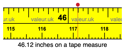 46.12 inches on a tape measure 46.12 inches on a tape measure