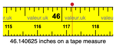 46.140625 inches on a tape measure 46.140625 inches on a tape measure