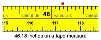 46.18 inches on a tape measure