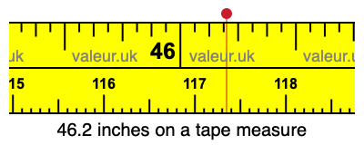 46.2 inches on a tape measure