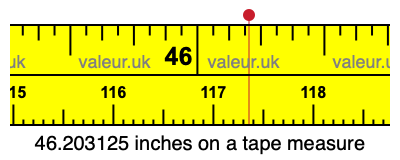 46.203125 inches on a tape measure 46.203125 inches on a tape measure