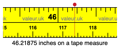 46.21875 inches on a tape measure 46.21875 inches on a tape measure
