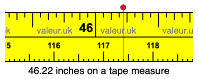 46.22 inches on a tape measure