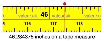 46.234375 inches on a tape measure 46.234375 inches on a tape measure