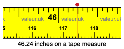 46.24 inches on a tape measure