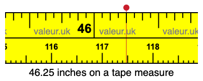 46.25 inches on a tape measure 46.25 inches on a tape measure