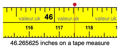 46.265625 inches on a tape measure 46.265625 inches on a tape measure