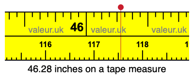 46.28 inches on a tape measure 46.28 inches on a tape measure