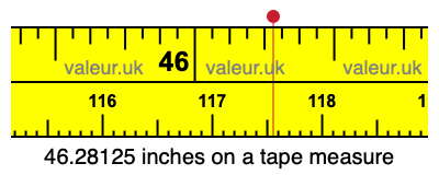 46.28125 inches on a tape measure 46.28125 inches on a tape measure