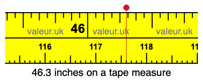46.3 inches on a tape measure 46.3 inches on a tape measure