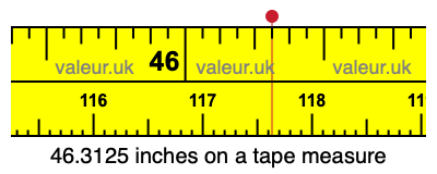 46.3125 inches on a tape measure 46.3125 inches on a tape measure