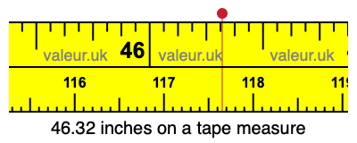 46.32 inches on a tape measure 46.32 inches on a tape measure