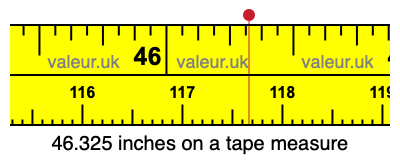 46.325 inches on a tape measure 46.325 inches on a tape measure
