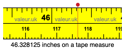 46.328125 inches on a tape measure 46.328125 inches on a tape measure