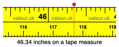 46.34 inches on a tape measure 46.34 inches on a tape measure