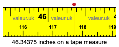 46.34375 inches on a tape measure 46.34375 inches on a tape measure