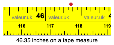 46.35 inches on a tape measure 46.35 inches on a tape measure