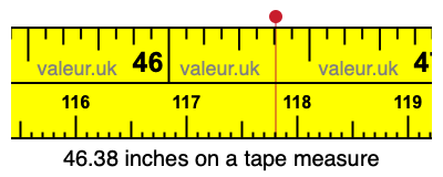 46.38 inches on a tape measure 46.38 inches on a tape measure