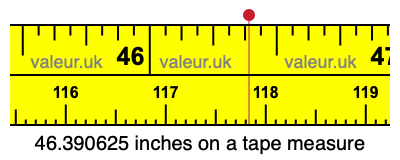 46.390625 inches on a tape measure 46.390625 inches on a tape measure