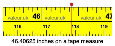 46.40625 inches on a tape measure