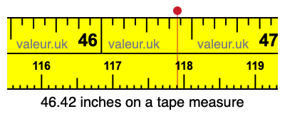 46.42 inches on a tape measure 46.42 inches on a tape measure