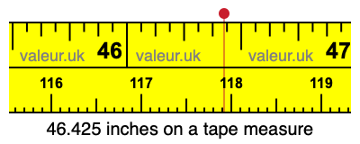 46.425 inches on a tape measure 46.425 inches on a tape measure