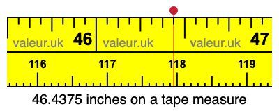 46.4375 inches on a tape measure