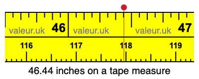 46.44 inches on a tape measure