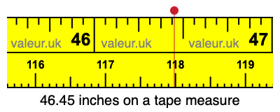 46.45 inches on a tape measure 46.45 inches on a tape measure