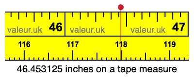 46.453125 inches on a tape measure 46.453125 inches on a tape measure