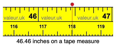 46.46 inches on a tape measure 46.46 inches on a tape measure