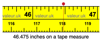 46.475 inches on a tape measure 46.475 inches on a tape measure