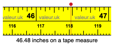 46.48 inches on a tape measure 46.48 inches on a tape measure