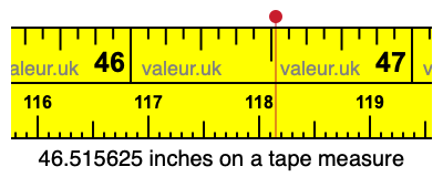 46.515625 inches on a tape measure 46.515625 inches on a tape measure