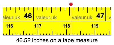 46.52 inches on a tape measure 46.52 inches on a tape measure