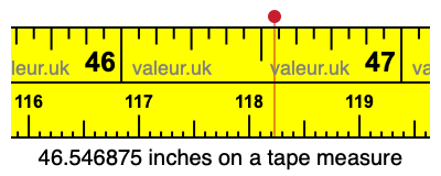 46.546875 inches on a tape measure 46.546875 inches on a tape measure