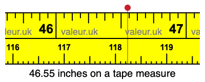 46.55 inches on a tape measure 46.55 inches on a tape measure