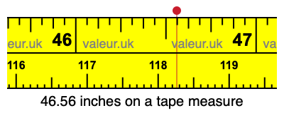 46.56 inches on a tape measure 46.56 inches on a tape measure