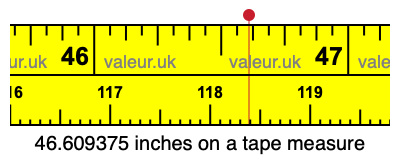 46.609375 inches on a tape measure 46.609375 inches on a tape measure