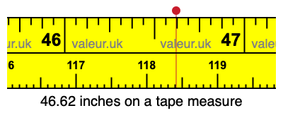 46.62 inches on a tape measure 46.62 inches on a tape measure