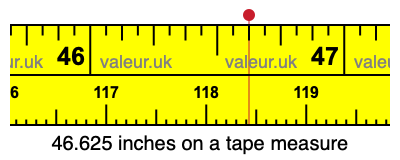46.625 inches on a tape measure 46.625 inches on a tape measure