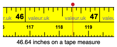 46.64 inches on a tape measure