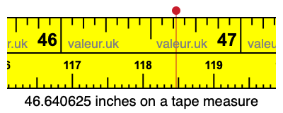 46.640625 inches on a tape measure 46.640625 inches on a tape measure