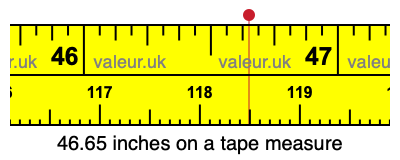 46.65 inches on a tape measure