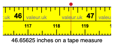 46.65625 inches on a tape measure 46.65625 inches on a tape measure