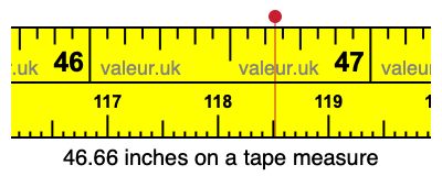 46.66 inches on a tape measure 46.66 inches on a tape measure