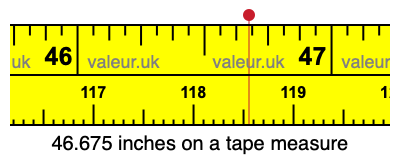 46.675 inches on a tape measure 46.675 inches on a tape measure