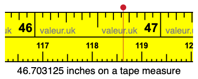 46.703125 inches on a tape measure 46.703125 inches on a tape measure