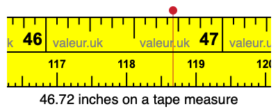 46.72 inches on a tape measure